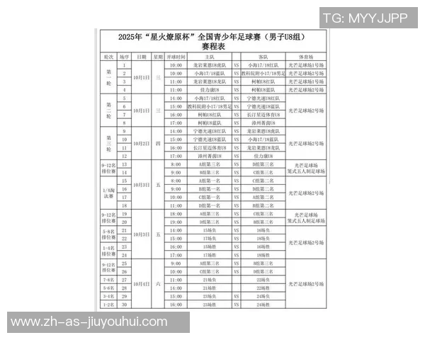 2025年足球星辰杯赛程完整安排及各阶段精彩赛事对阵详情